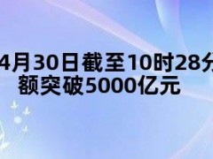 4月30日截至10时28分，沪深两市成交额突破5000亿元